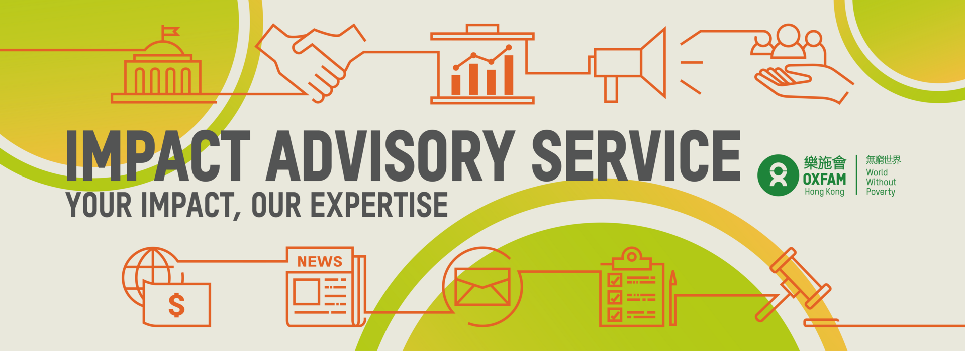 Impact Advisory Services