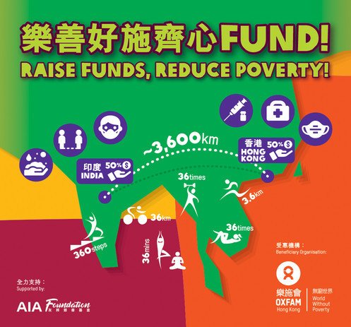 Image of Raise Funds, Reduce Poverty!