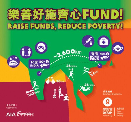 樂善好施齊心Fund! - 圖像