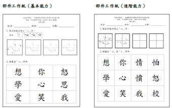 课程因应每个教学主题设计不同类型的教具帮助非华语幼儿学习中文 (包括字卡、图卡、部件卡、工作纸、儿歌集等)。在停课期间，团队更制作多元化教学资源供幼儿在家学习，即使非华语家长不谙中文，亦能辅助幼儿学习。