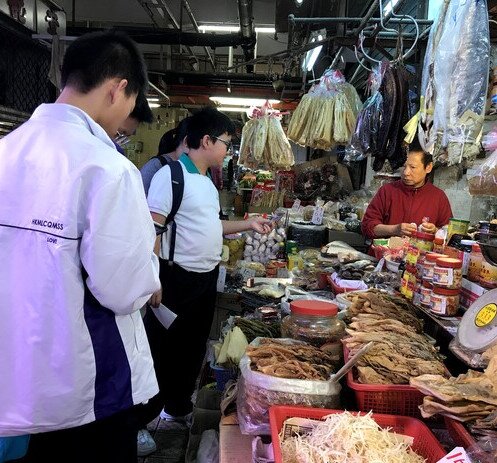 街市悭食体验  - 图像